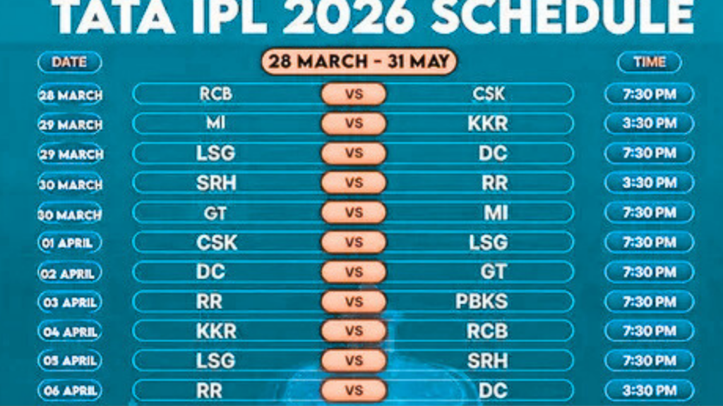 IPL 2026