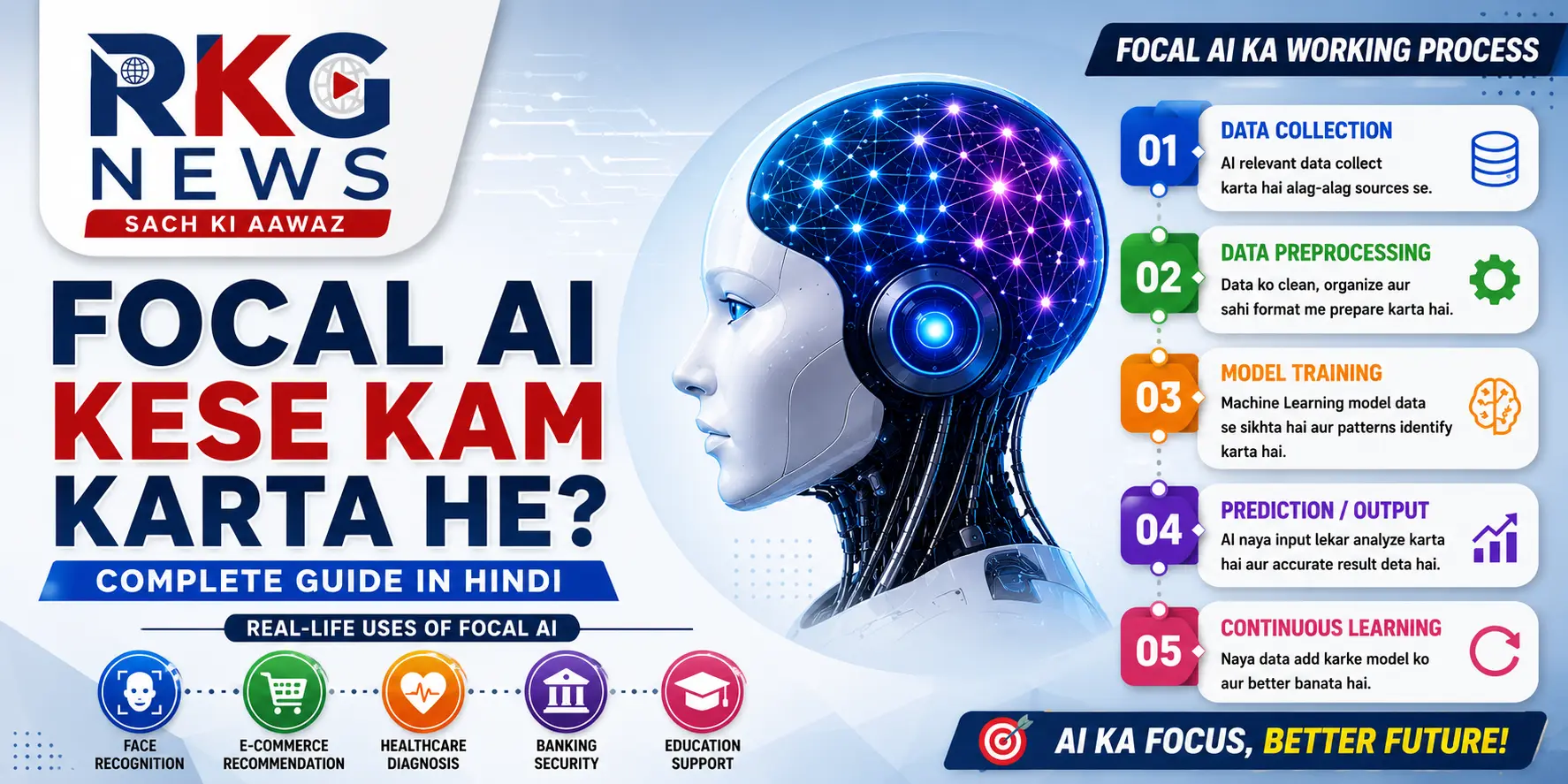 focal ai kese kam karta he
