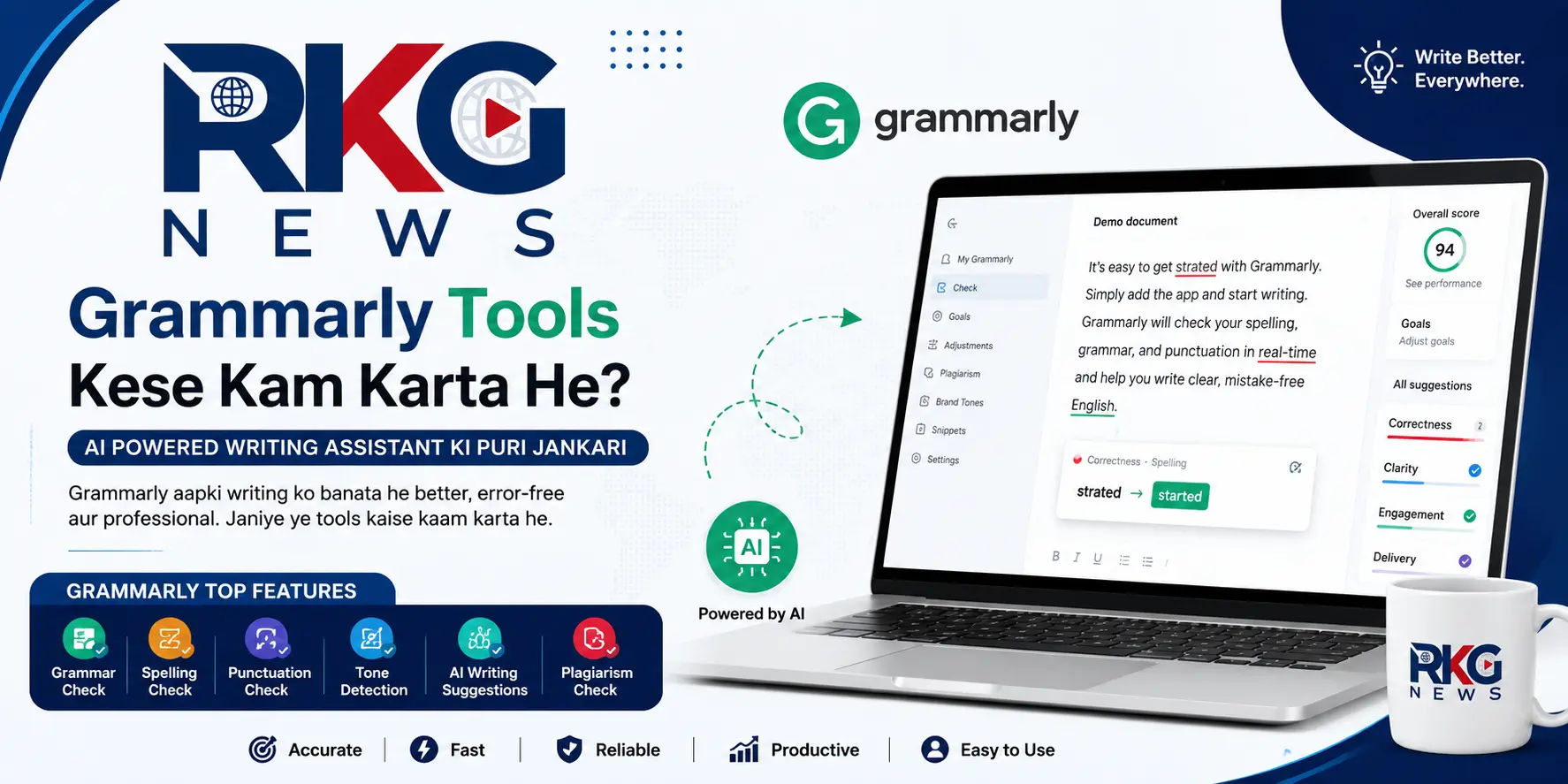 Grammarly Tools Kese Kam Karta He