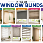 types of window blinds
