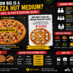 how big is a pizza hut medium