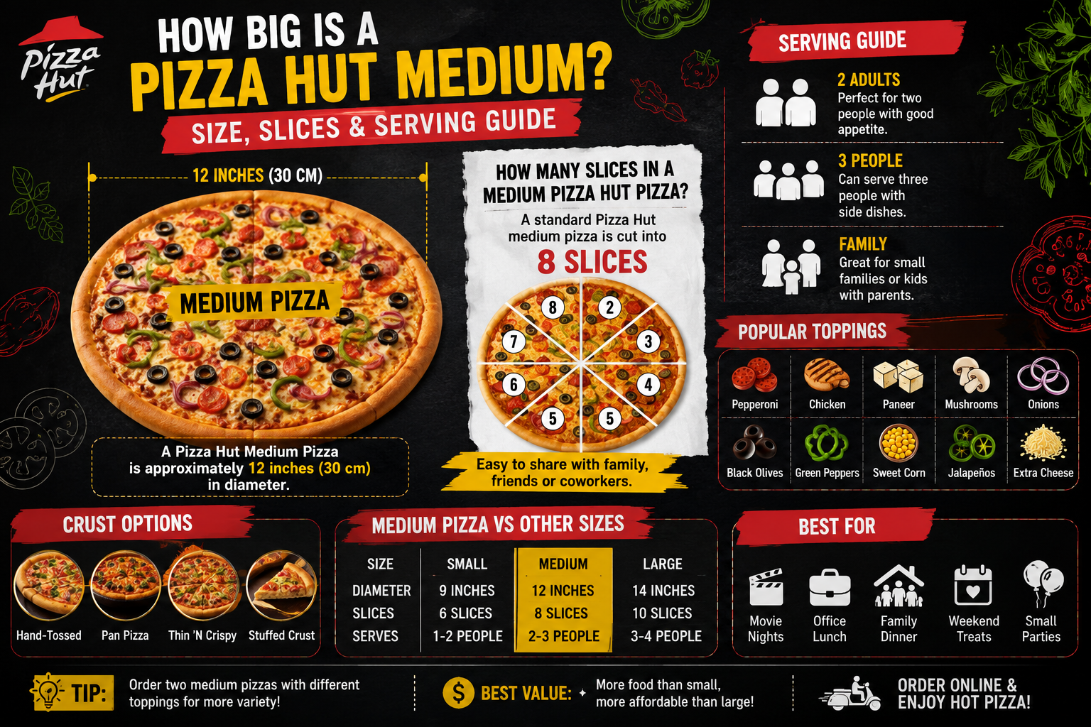 how big is a pizza hut medium