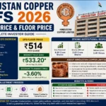 Hindustan Copper OFS share price and floor price